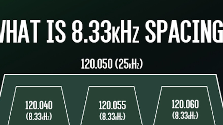 Le réseau VATSIM annonce le déploiement des fréquences de 8.33 kHz à l’échelle du réseau